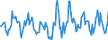 Indicator: Housing Inventory: Active Listing Count: Month-Over-Month in Boone County, IN