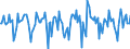 Indicator: Market Hotness:: Median Days on Market in Boone County, IN