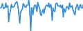 Indicator: Market Hotness:: Median Days on Market in Boone County, IN