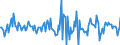 Indicator: Market Hotness:: Median Listing Price in Boone County, IN