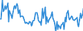 Indicator: Market Hotness:: Median Listing Price in Boone County, IN