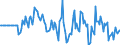 Indicator: Market Hotness: Hotness Rank in Boone County, IN: 