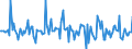 Indicator: Market Hotness: Page View Count per Property: in Boone County, IN