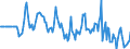 Indicator: Market Hotness:: Median Days on Market Versus the United States in Dearborn County, IN