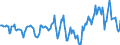 Indicator: Housing Inventory: Median: Home Size in Square Feet in Dearborn County, IN