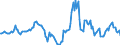 Indicator: Market Hotness:: Nielsen Household Rank in Delaware County, IN