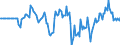 Indicator: Market Hotness: Hotness Rank in Delaware County, IN: 