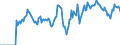 Indicator: Market Hotness: Hotness: Market Hotness: Hotness: Score in Delaware County, IN