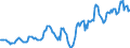 Indicator: Housing Inventory: Median: Listing Price in Delaware County, IN