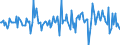 Indicator: Market Hotness:: Median Listing Price in Grant County, IN