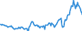 Indicator: Housing Inventory: Median: Listing Price in Grant County, IN