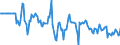 Indicator: Market Hotness:: Median Listing Price in Hamilton County, IN