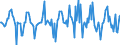 Indicator: Market Hotness:: Nielsen Household Rank in Hamilton County, IN