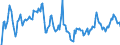 Indicator: Market Hotness: Hotness Rank in Hamilton County, IN: 