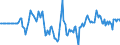 Indicator: Market Hotness: Hotness Rank in Hamilton County, IN: 