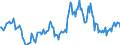 Indicator: Housing Inventory: Median: Listing Price Year-Over-Year in Hamilton County, IN