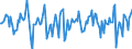 Indicator: Market Hotness:: Median Days on Market in Hancock County, IN