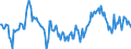 Indicator: Market Hotness:: Median Days on Market Day in Hancock County, IN