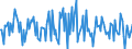 Indicator: Market Hotness:: Median Listing Price in Hancock County, IN