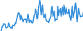 Indicator: Market Hotness: Hotness Rank in Hancock County, IN: 