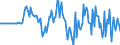 Indicator: Market Hotness: Hotness Rank in Hancock County, IN: 