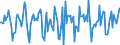 Indicator: Market Hotness:: Median Days on Market in Hendricks County, IN