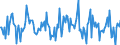 Indicator: Market Hotness:: Nielsen Household Rank in Hendricks County, IN