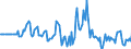 Indicator: Market Hotness:: Median Listing Price in Henry County, IN