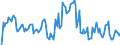 Indicator: Market Hotness: Hotness Rank in Henry County, IN: 