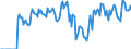 Indicator: Market Hotness: Hotness: Market Hotness: Hotness: Score in Henry County, IN