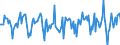 Indicator: Market Hotness:: Median Days on Market in Johnson County, IN