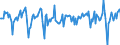 Indicator: Market Hotness:: Median Days on Market in Johnson County, IN