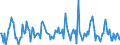 Indicator: Market Hotness:: Median Listing Price in Johnson County, IN