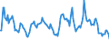 Indicator: Market Hotness:: Median Listing Price in Johnson County, IN