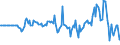 Indicator: Market Hotness: Hotness Rank in Johnson County, IN: 