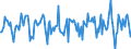 Indicator: Housing Inventory: Median Days on Market: Month-Over-Month in Johnson County, IN