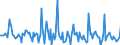 Indicator: Market Hotness:: Median Days on Market in Morgan County, IN