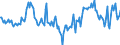 Indicator: Market Hotness:: Median Days on Market in Morgan County, IN