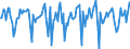 Indicator: Market Hotness:: Median Days on Market in Morgan County, IN