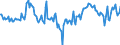 Indicator: Market Hotness:: Median Days on Market Day in Morgan County, IN