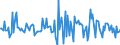Indicator: Market Hotness:: Median Listing Price in Morgan County, IN