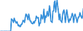 Indicator: Market Hotness: Hotness Rank in Morgan County, IN: 