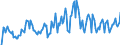 Indicator: Market Hotness: Hotness Rank in Morgan County, IN: 