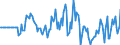 Indicator: Market Hotness: Hotness Rank in Morgan County, IN: 