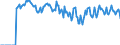 Indicator: Market Hotness: Hotness: Market Hotness: Hotness: Score in Morgan County, IN