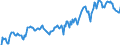 Indicator: Housing Inventory: Median: Listing Price in Morgan County, IN