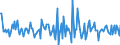 Indicator: Housing Inventory: Median: Home Size in Square Feet Month-Over-Month in Morgan County, IN