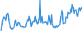 Indicator: Market Hotness: Hotness Rank in St. Joseph County, IN: 