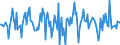 Indicator: Market Hotness:: Median Listing Price in Tippecanoe County, IN