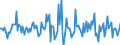 Indicator: Market Hotness:: Median Listing Price in Vigo County, IN